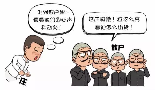 中国股民对股市的看法,中国股民深度分析