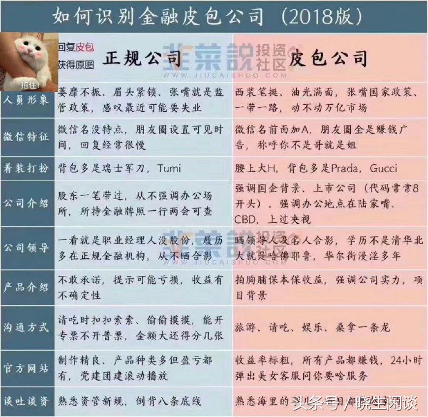 p2p平台投资理财安全吗,投资p2p平台血本无归怎么办