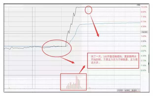 引爆a股下一个风口,引爆A股的Sora到底是啥