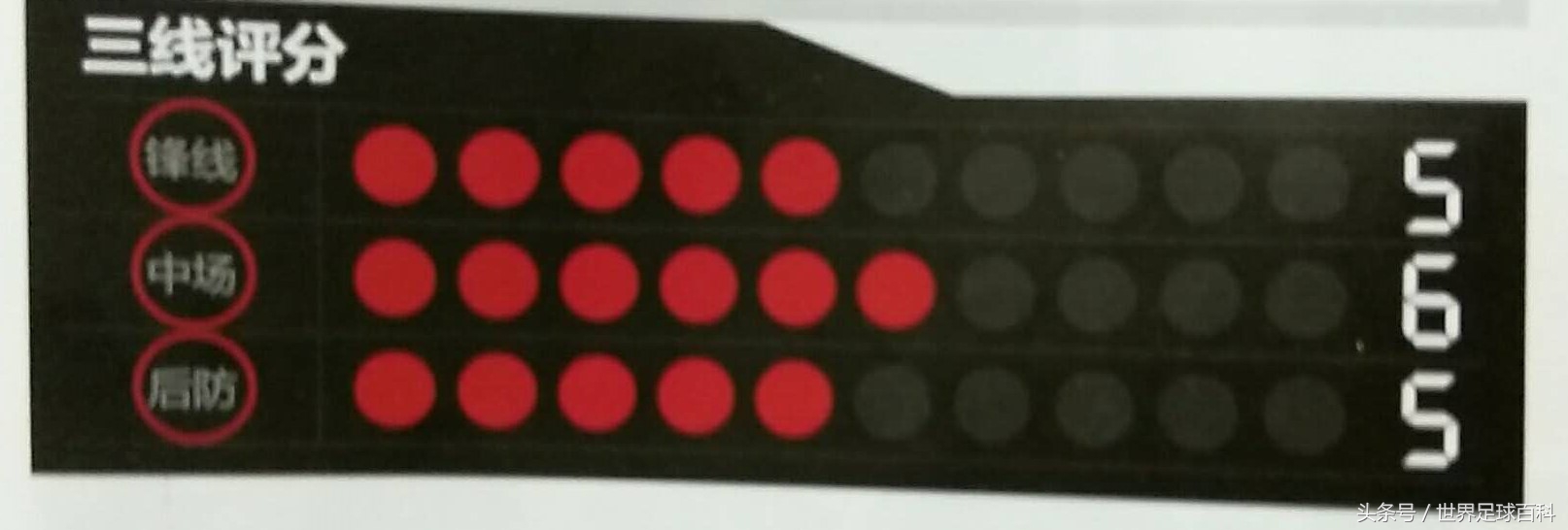 奔向莫斯科：世界杯32强之“蓝黄军团”瑞典