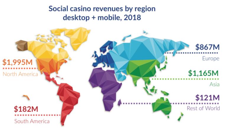 国内*彩博**游戏要凉了,这几个市场是不错的出海选择