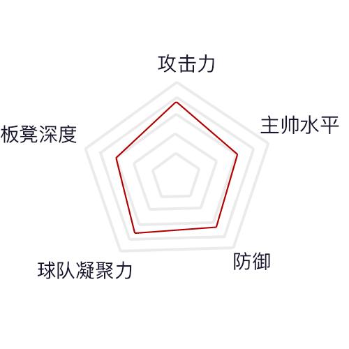 世界杯球队巡礼之德国,世界杯球队巡礼之喀麦隆