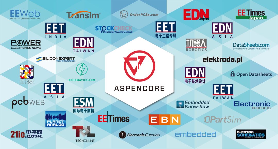 电阻的原理及测量方法,电阻基本知识讲解视频