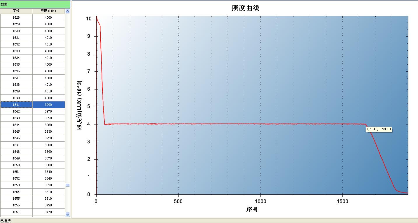 全能小怪-NITECOREMT21C使用体验