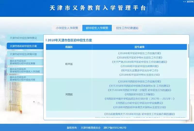 天津和平区小学生学区划分哪片好,2022天津红桥区幼升小学区片