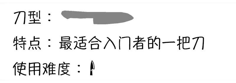 厨房用的多种刀具,厨房刀哪种刀型最好用