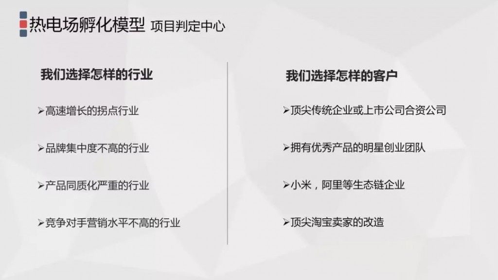 创业挣钱行业,创业赚钱的项目图片