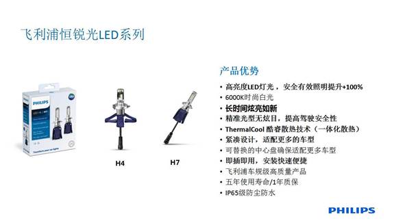 飞利浦恒锐光系列多少钱,飞利浦星耀光led车灯价格