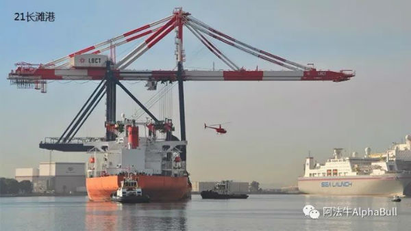 长滩港和洛杉矶港,洛杉矶港和长滩港