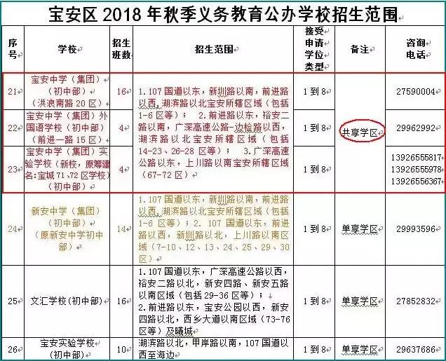 明年准备买房子,明年买房来得及吗