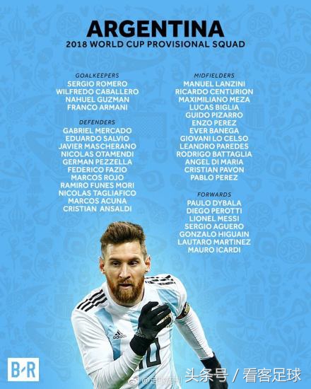 中超世界杯名单,2018世界杯中超球员名单