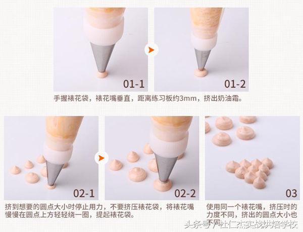 韩式裱花裱花嘴,韩式裱花玫瑰花裱花嘴型号