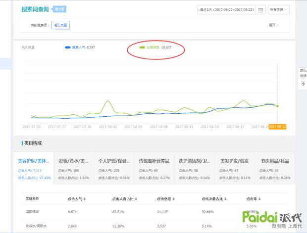 技术帝完整视频,技术帝视频全集