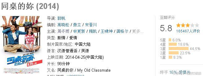 濂规浘鏄皨濂抽儙濡備粖闅愬鍩嬪悕,濂规浘鏄皨濂抽儙