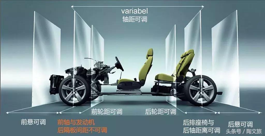 鍗佸嚑涓囧張甯呭張蹇殑濂ヨ开璺戣溅,浣庤皟鍗村缇庡疂椹ゥ杩殑姹借溅