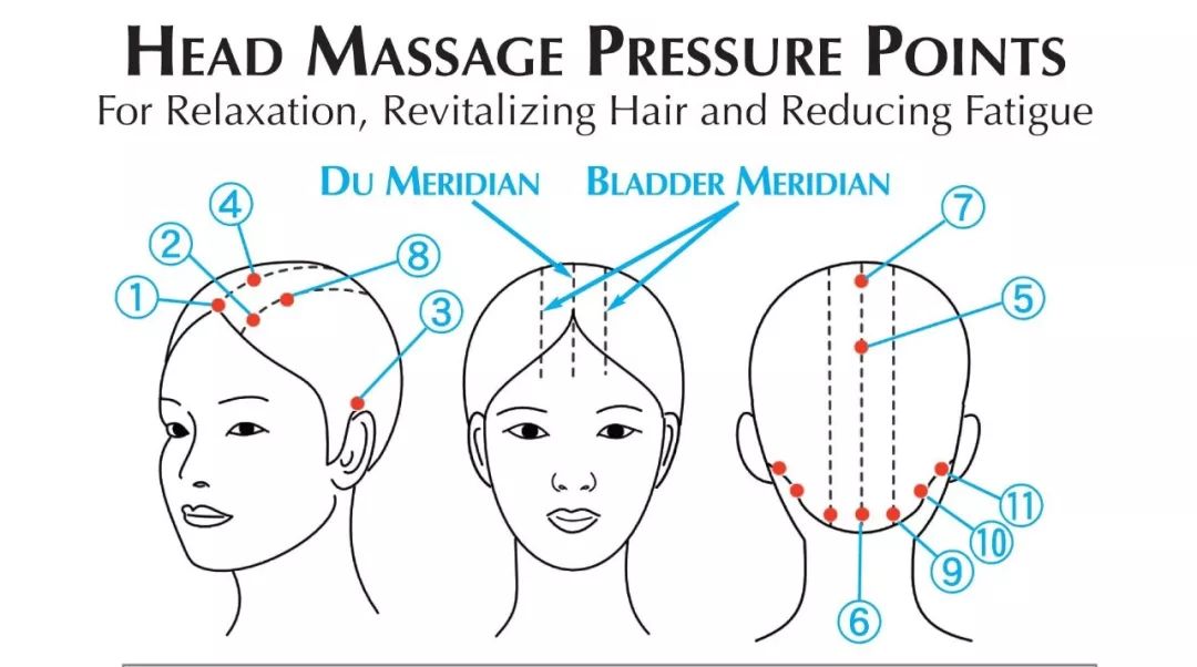 侧柏叶怎么防脱发和生发偏方大全,防脱发偏方用多久见效