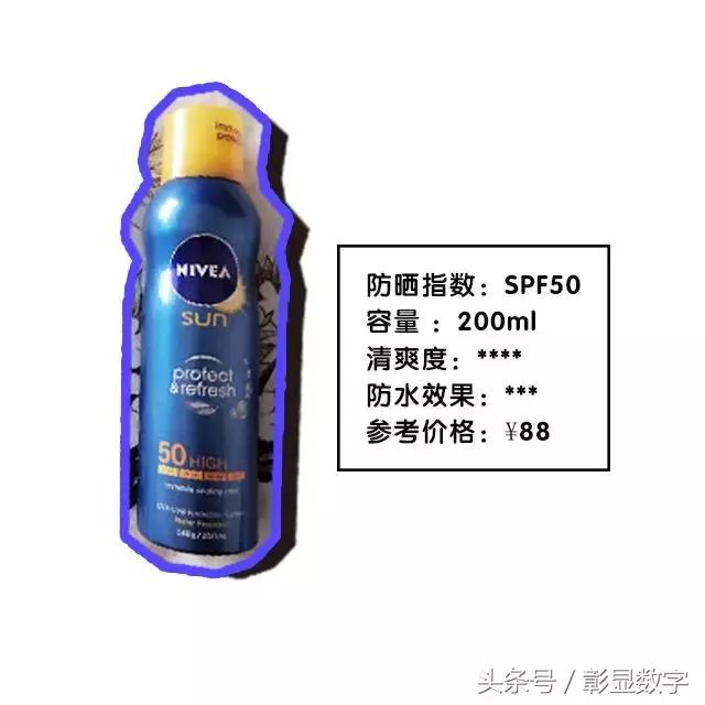 不怕防晒老得快，防晒种草，让你成为办公室最嫩的“小妖精”