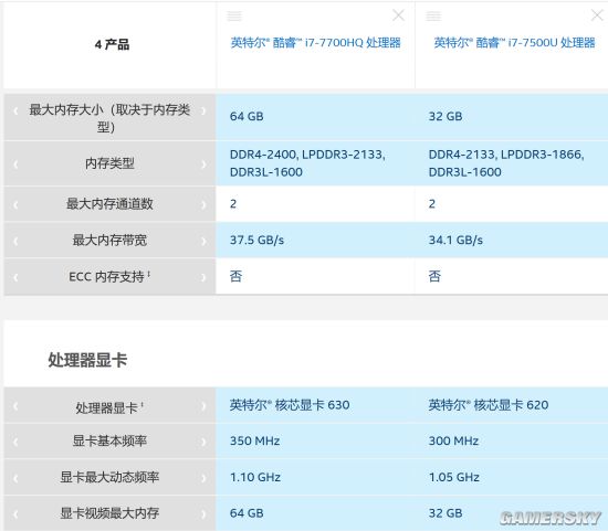 玩绝地求生推荐个游戏本,两千游戏本畅玩绝地求生