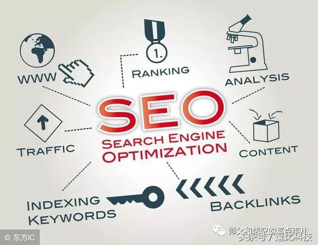 悟空seo：互点精灵、互点宝、快排宝等百度互点软件有用吗？