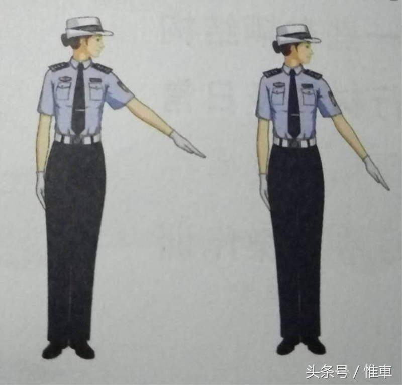 考试技巧科目一科目四手势题,科目四警察手势信号简单记忆法