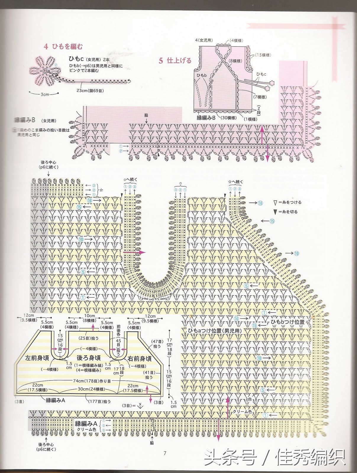 閽╃粐灏忕墿鍥捐В,姣涚嚎閽╃粐瀵挎鐨勯挬缁囨柟娉曚笌鍥捐В