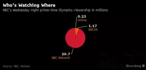 uzi和clearlove接受采访,uzi和clearlove再聚