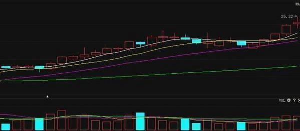 股市大跌为什么人还在炒股,中国炒股为什么亏钱