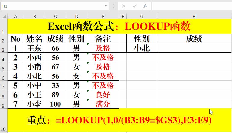excel常用10个函数公式讲解,excel常用简单函数公式用法大全