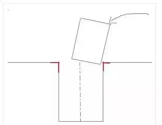 科目二倒车入库快压库角怎么补救,科目二倒车左入库压库角怎么回事