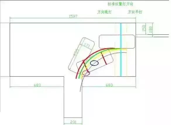 科目二倒车入库快压库角怎么补救,科目二倒车左入库压库角怎么回事
