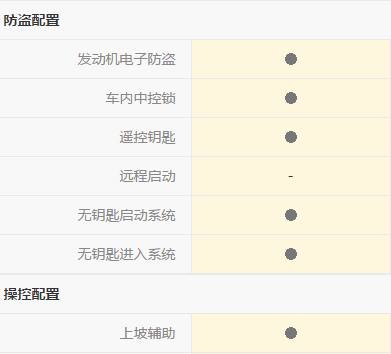 凌派车的实际驾驶,凌派驾驶体验