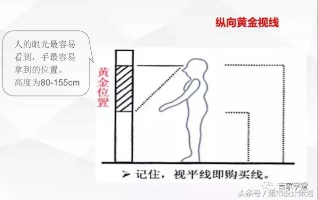 王老吉ppt制作,陈列培训ppt