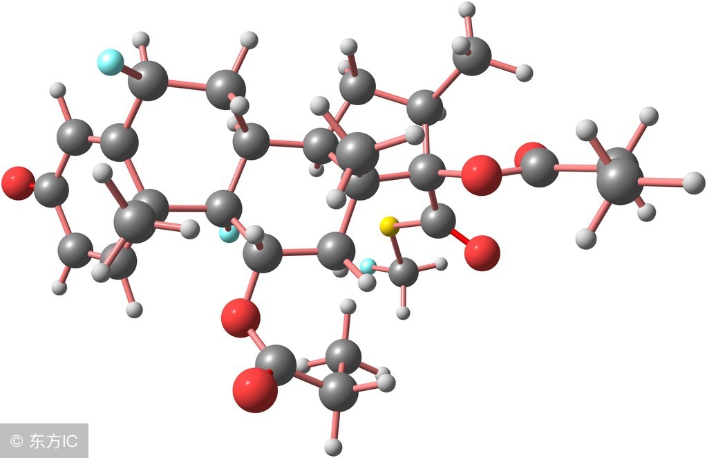 糖皮质激素和类风湿关节炎的“相爱相杀”
