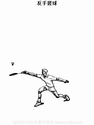 羽毛球手腕发力技巧教学视频,羽毛球反手握拍和发力技巧视频