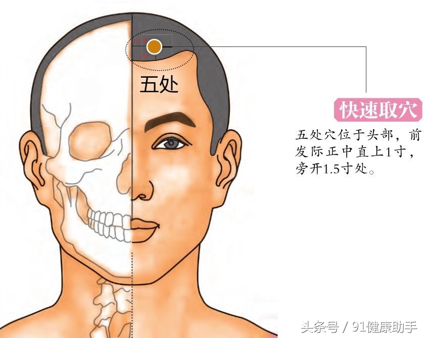 治癫痫最好的十种穴位图,大陵穴怎么按揉治癫痫