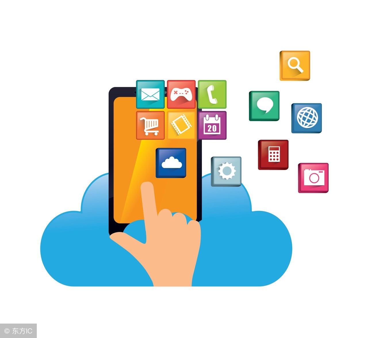 app定制开发制作费用,app软件开发定制流程