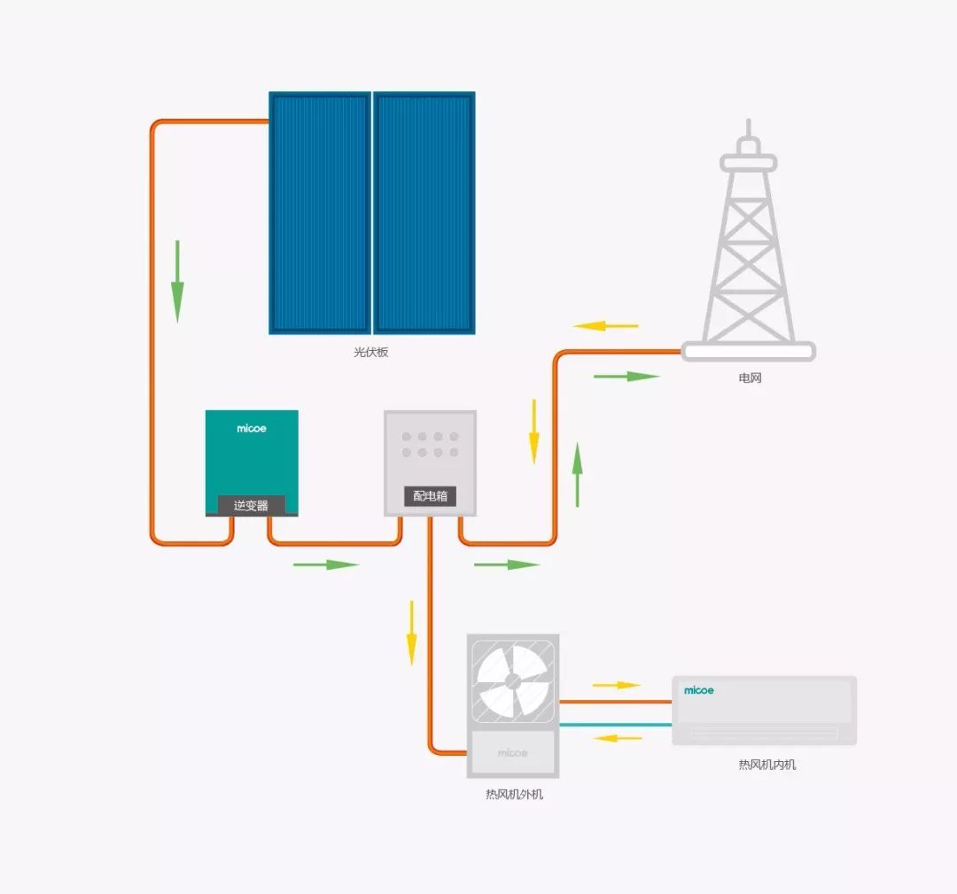 2020年暖通全国展会,2023暖通展