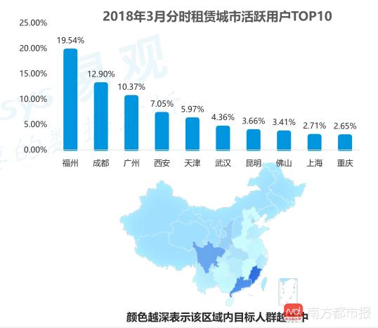 麻瓜倒闭、BAT入局……共享汽车生存路径大起底