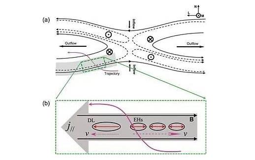 几款免费的画图软件,最好的一款画图软件