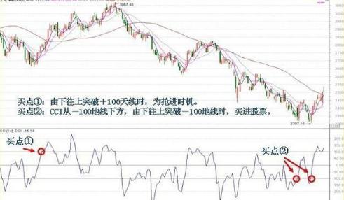 血洗中国股市,中国股市深陷血洗风波