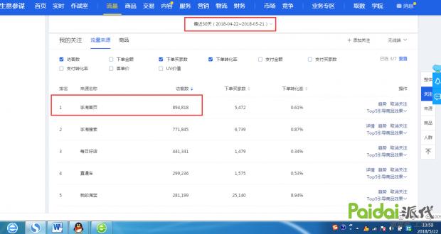 怎样打造手淘首页流量,如何运营手淘首页