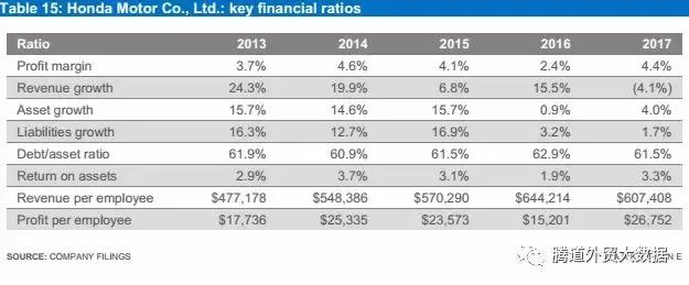 摩托行业市场分析,中国摩托车行业市场前景分析