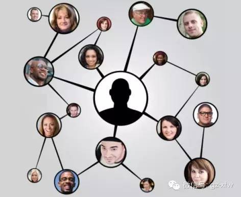 中国互联网转型十大企业家,2020年中国互联网十大创新人物