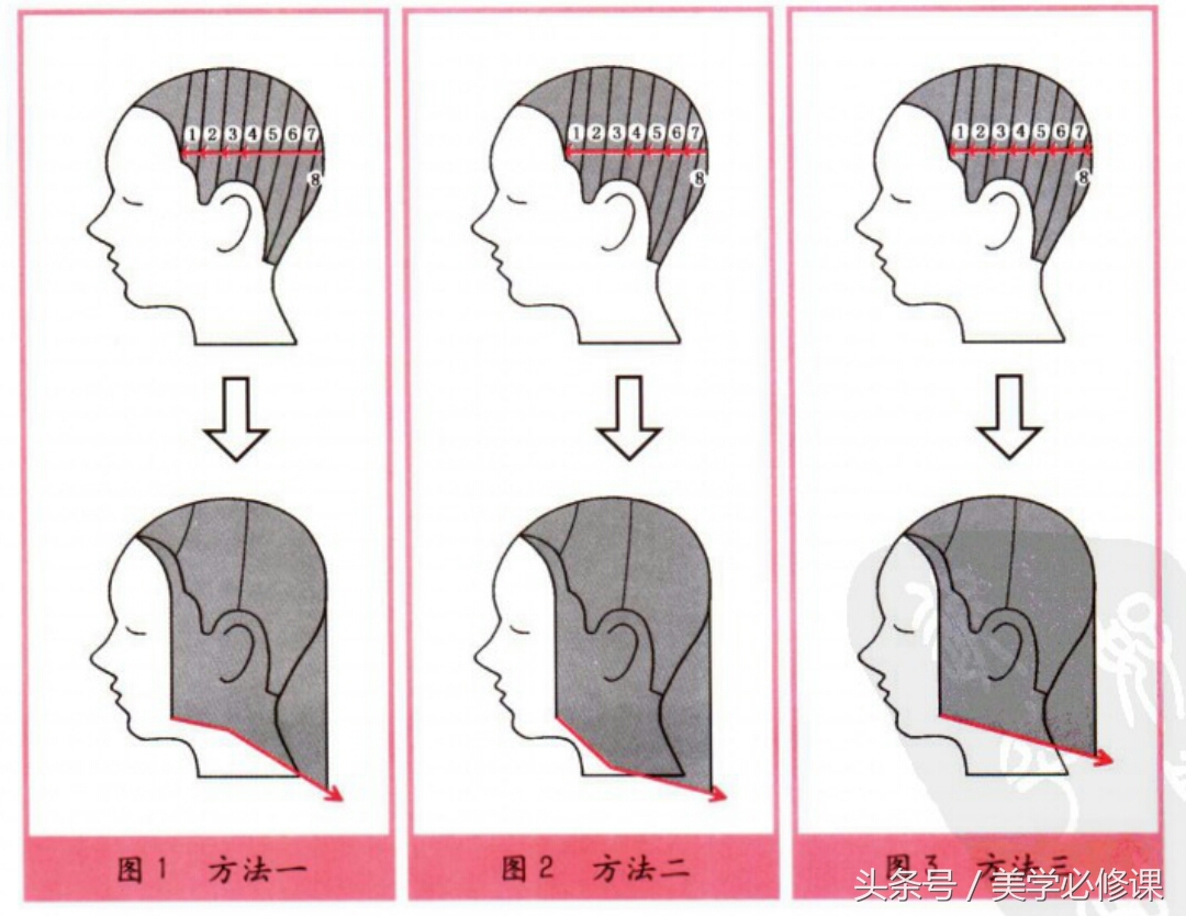 如何简易修剪头发视频讲解,剪发师教你如何剪头发