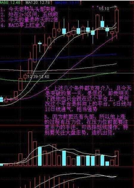 股票主升浪操作技巧,股市唯一能暴涨的战法