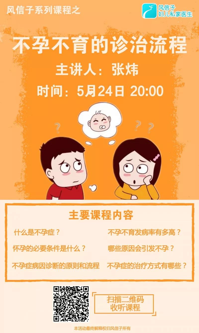 张医生治疗不孕不育,张医生讲不孕不育