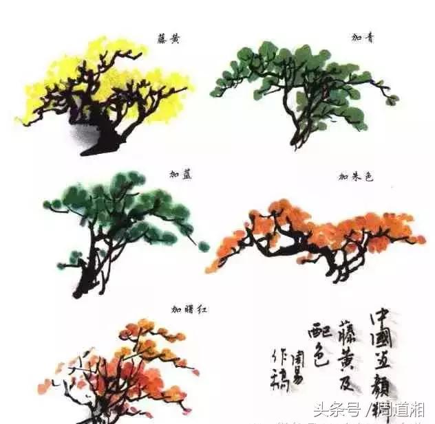 中国画颜料需要注意些什么,中国画颜料的调配方法