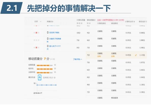 淘宝运营引流可以从哪里入手做,618淘宝店铺引流方法是什么