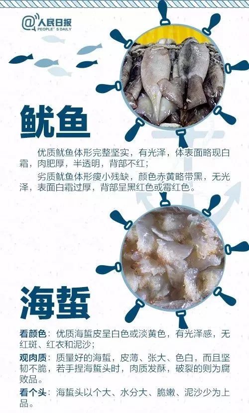 海鲜保水增重,海鲜注水