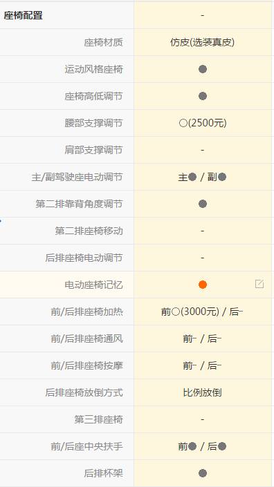 新款宝马2系到底怎么样,宝马2系驾驶